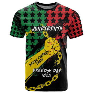 Personalized Juneteenth 1865 T shirt Break Every Chain DT05
